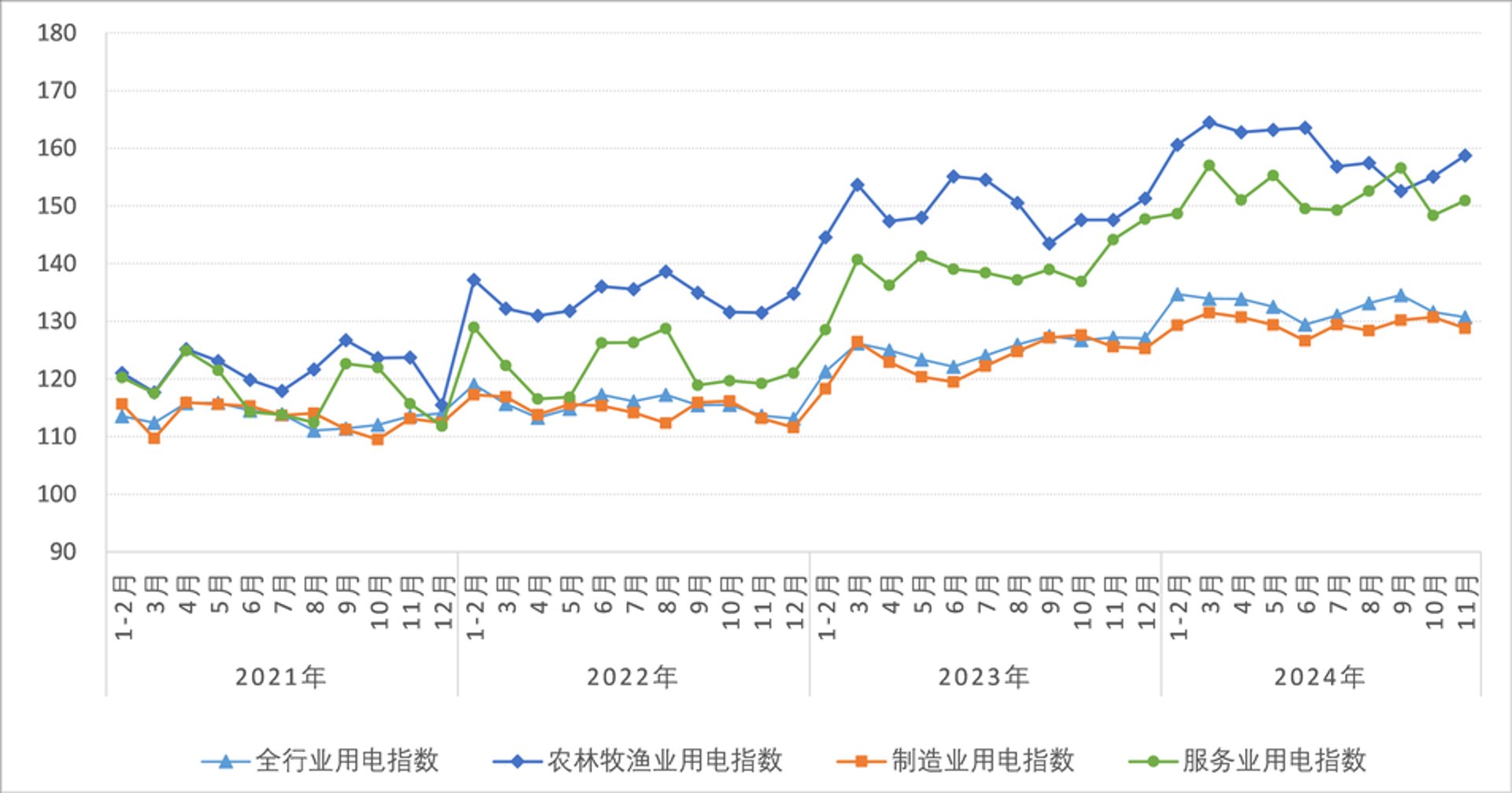 凯尔丰网络