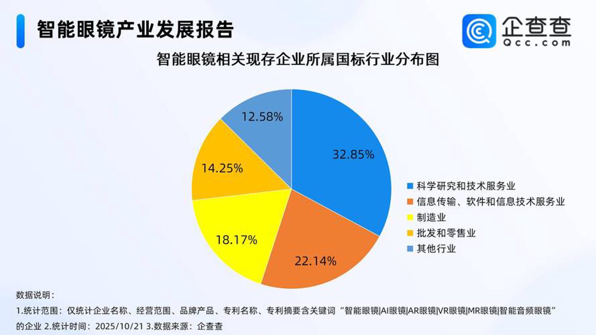 凯尔丰网络